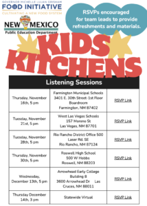 Flyers for upcoming listening sessions for Kids' Kitchens and food access in New Mexico